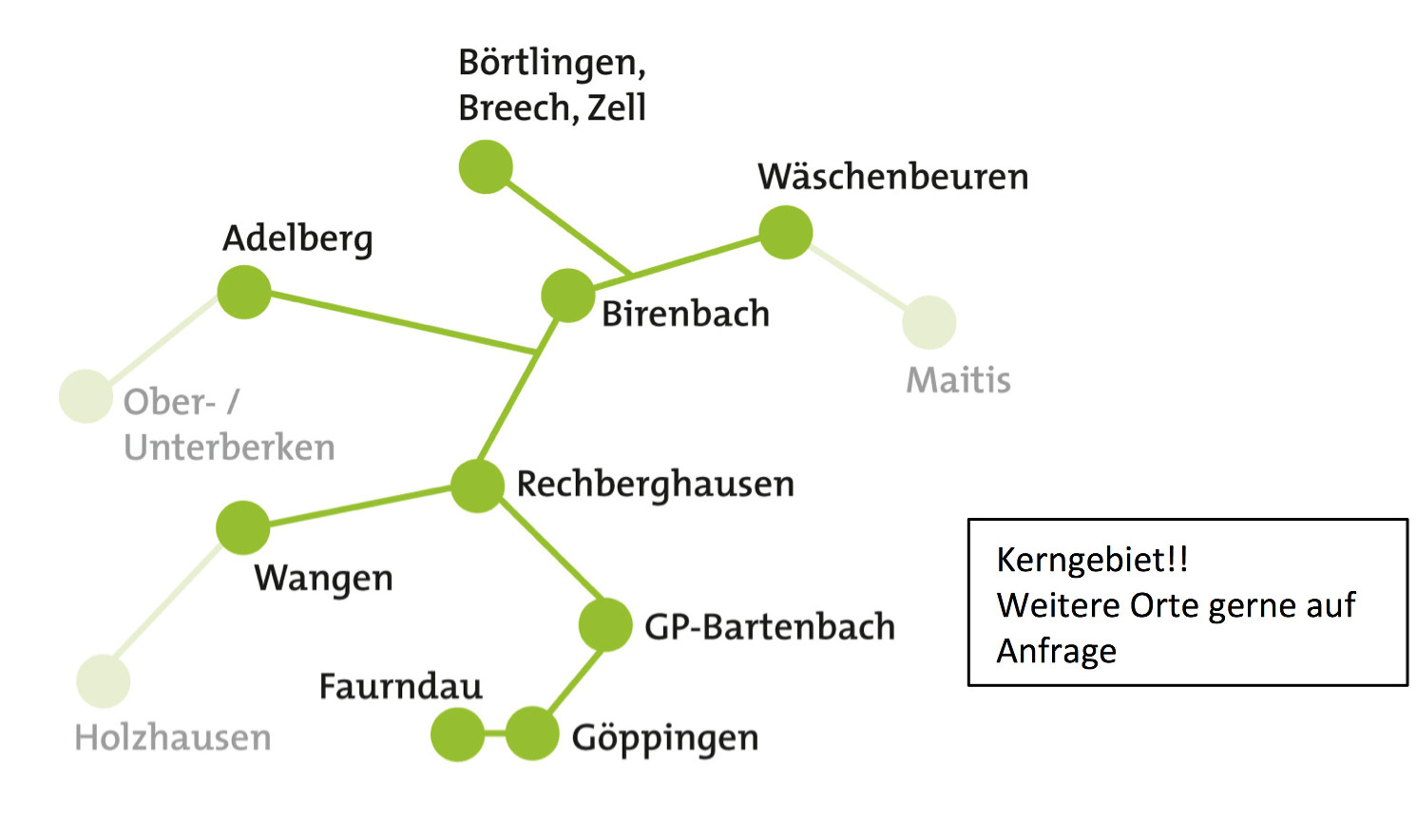 Leistungen | Pflegeteam Östlicher Schurwald